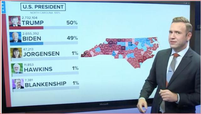 Hurricane North Carolina swing state map