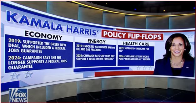 Harris is Flip-Flopping Toward November 5