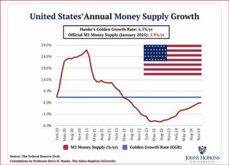 NextImg:Trump buries Bidenflation