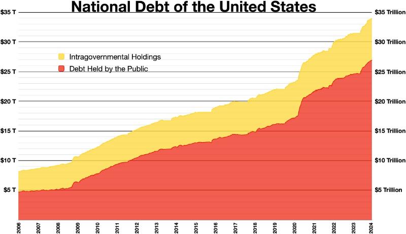 NextImg:The political tide against a fiscal rescue