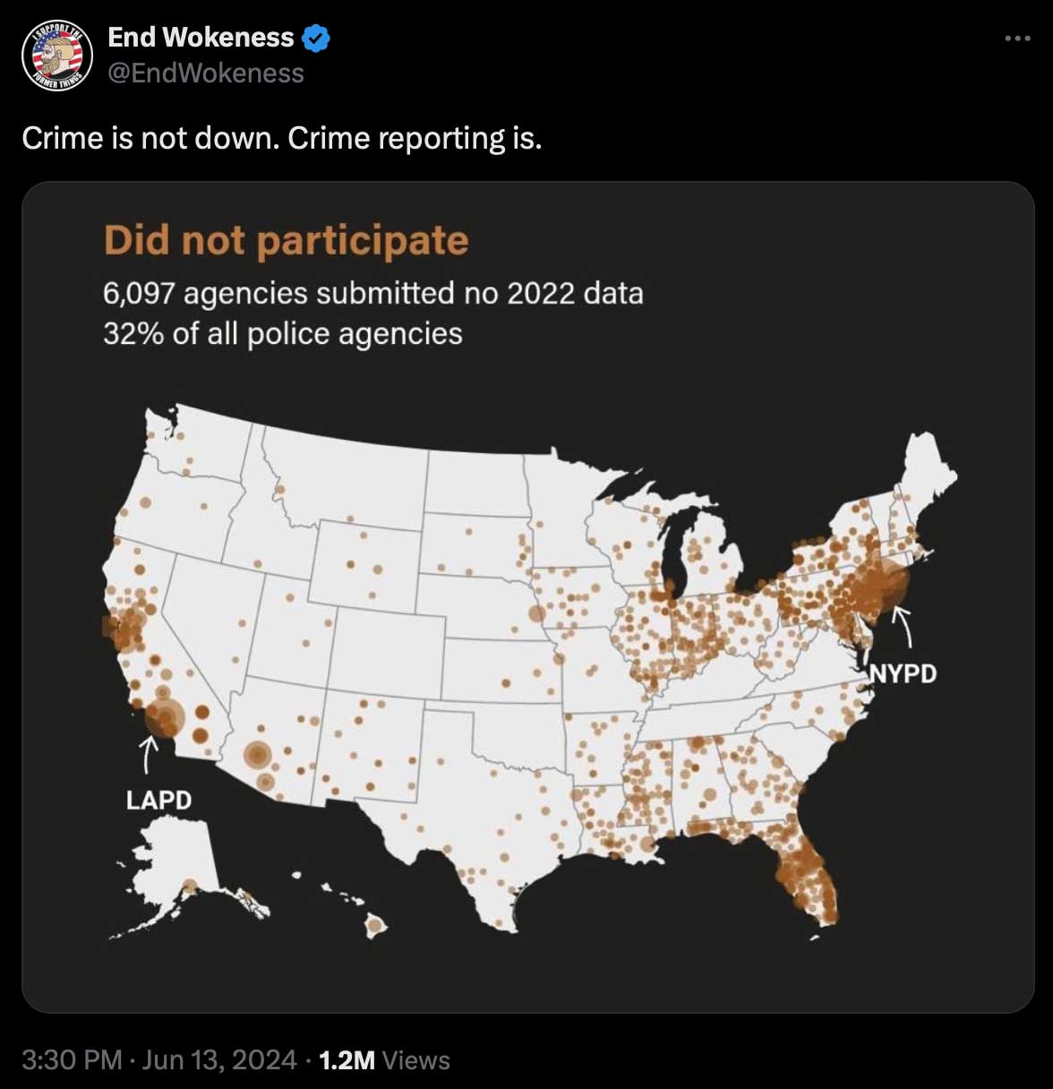 Lies, damned lies and statistics