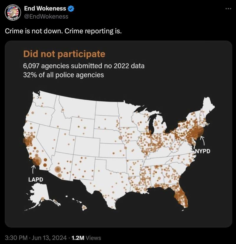 NextImg:Lies, damned lies and statistics