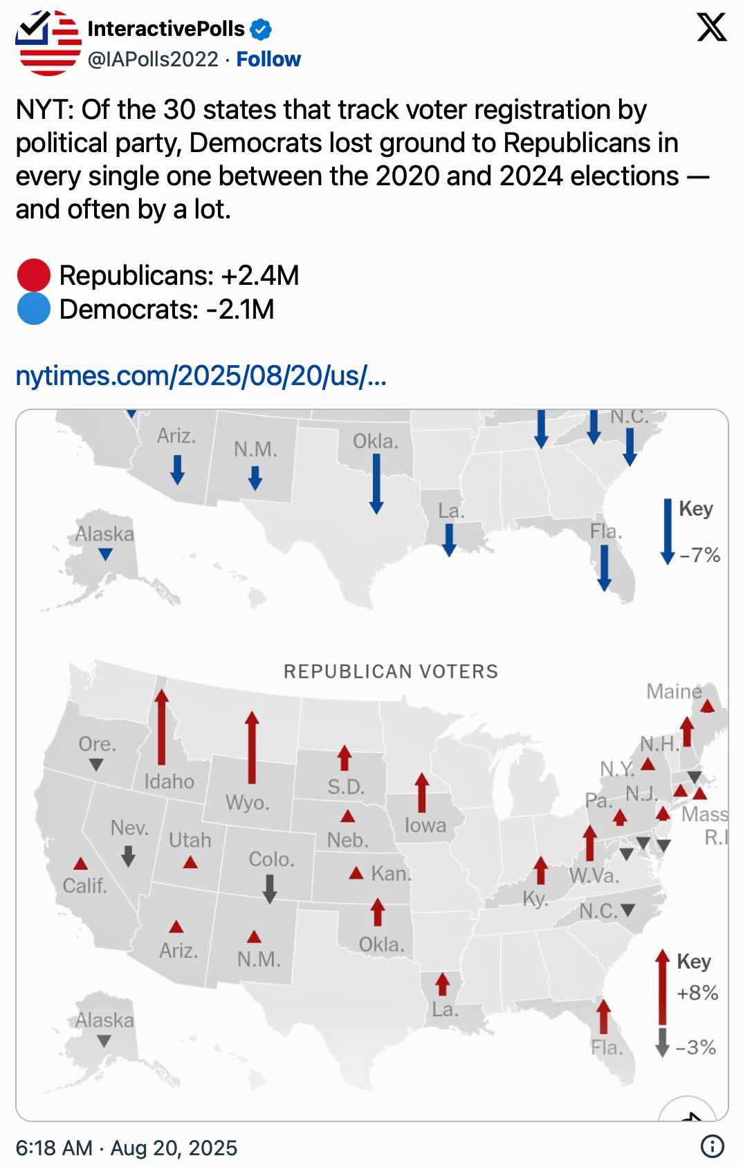 Demography is destiny and control of the House