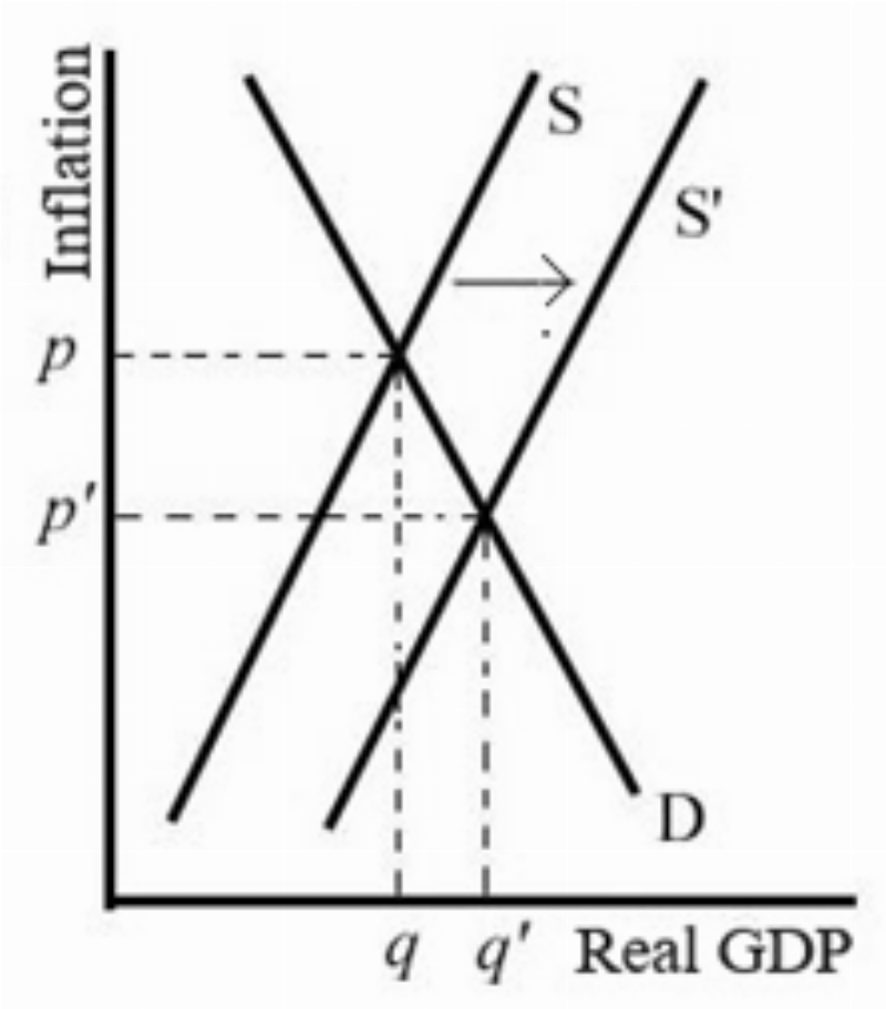NextImg:Common sense: Trump’s contribution to economics