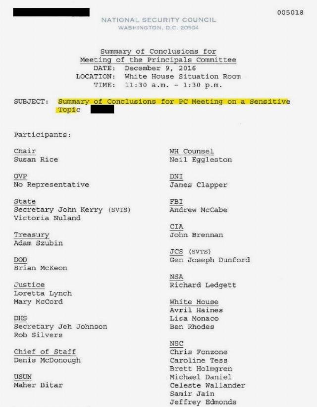 list of members meeting on december 9 2016