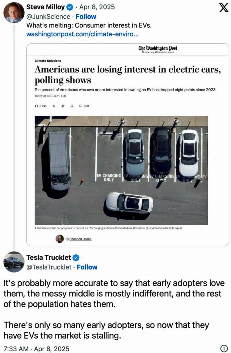 NextImg:Vermont develops a sudden case of EV sanity