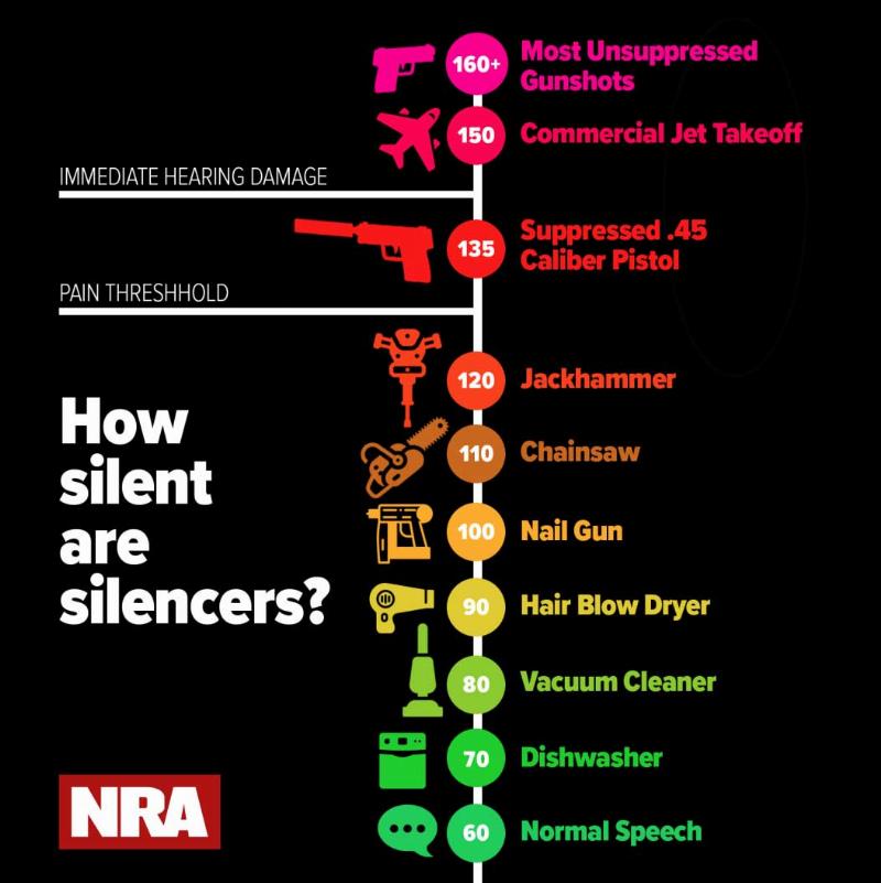 NextImg:Will the Hearing Protection Act finally pass?