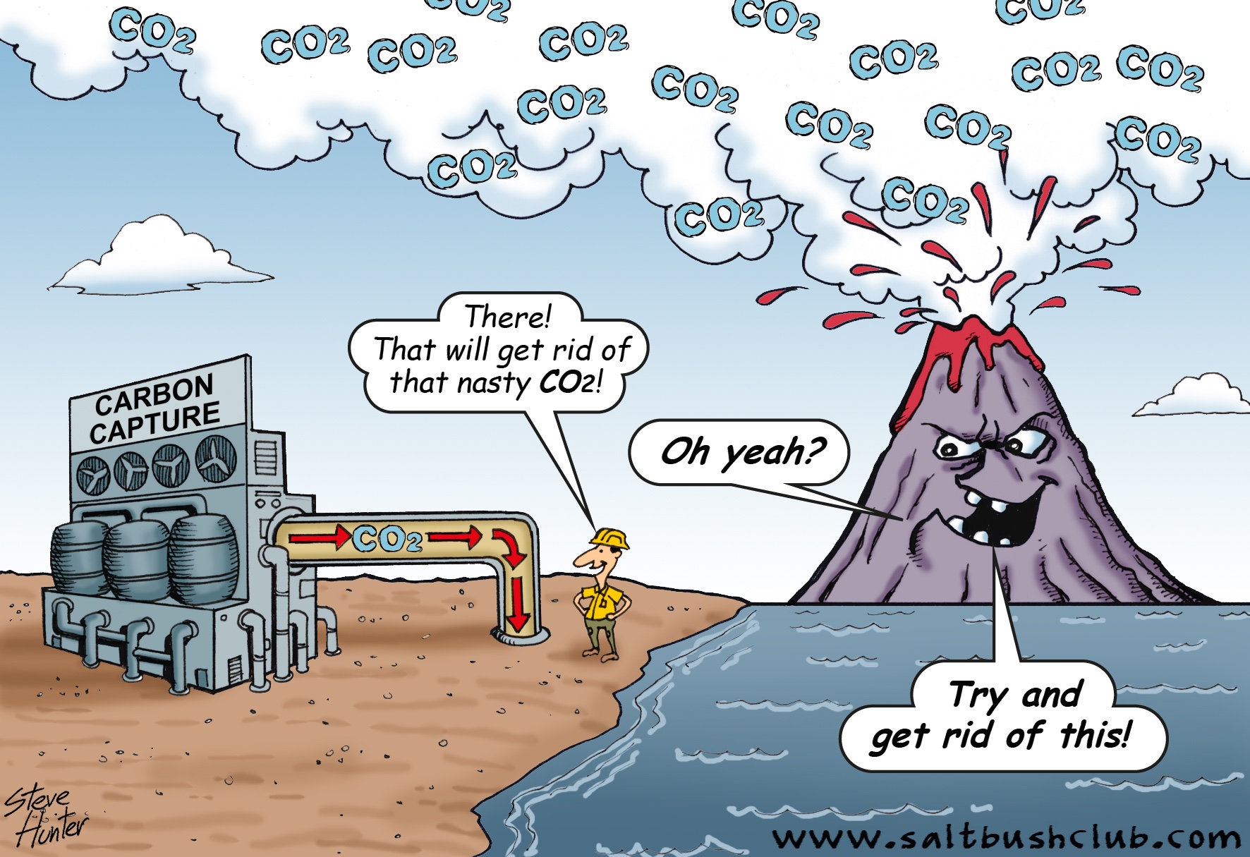 The carbon capture con