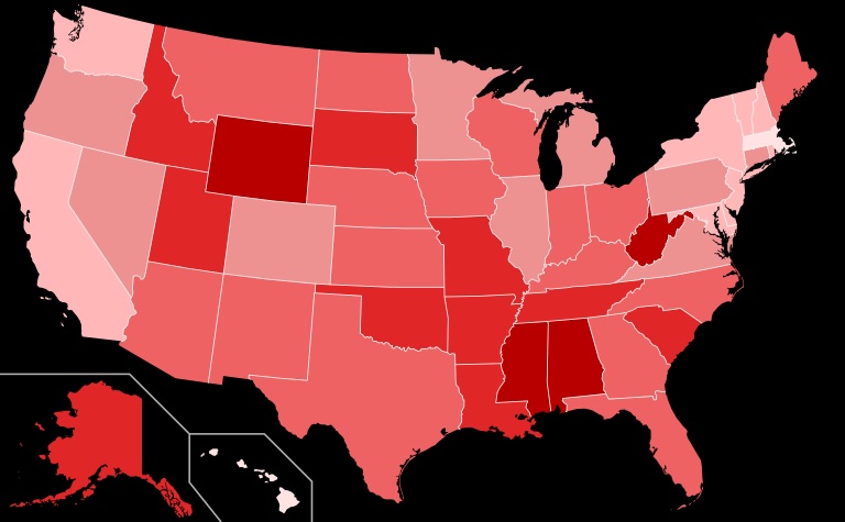 What is conservatism?
