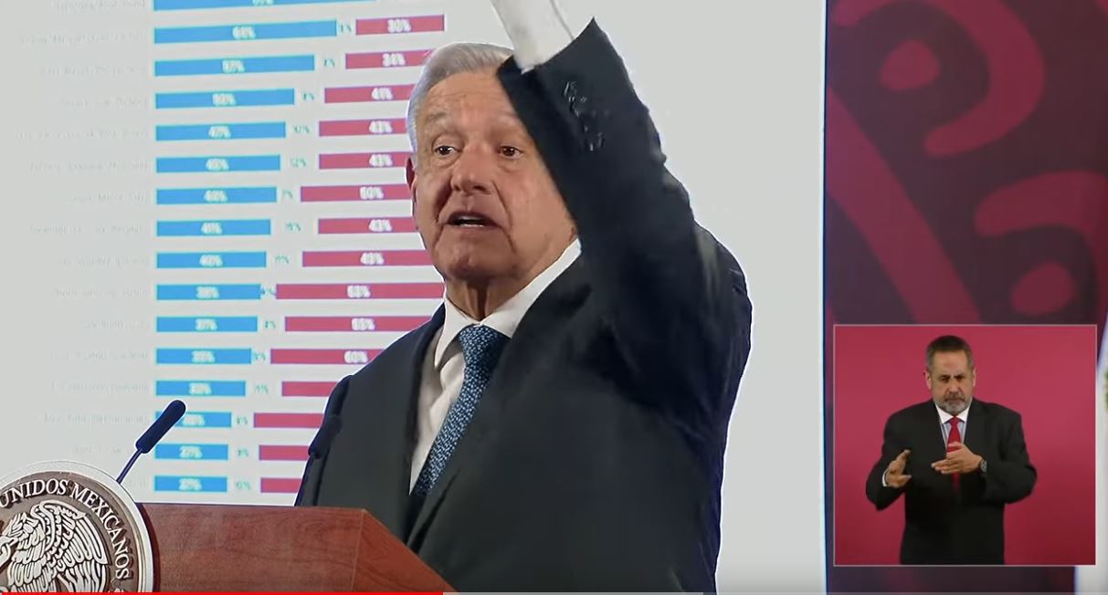 ProPublica misses the point of its own scoop on Mexican drug cartels funneling millions to AMLO's aides