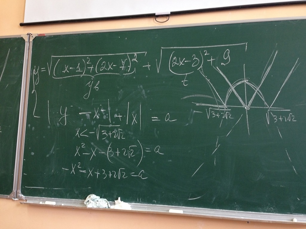 The return of eighth-grade algebra to San Francisco