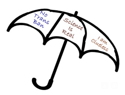 Contrary to leftist slogans, science is really ‘real’
