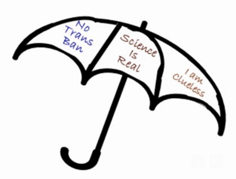 NextImg:Contrary to leftist slogans, science is really ‘real’