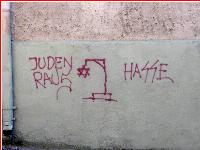 Jew-Hatred on Display, Even in America