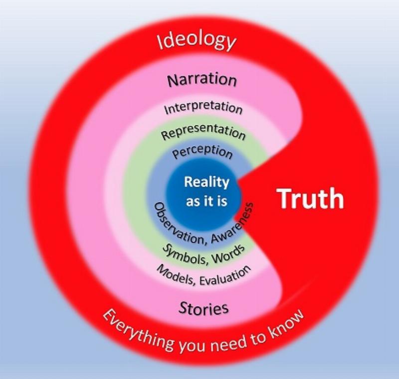 NextImg:Ideology-Schmideology