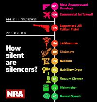 So you want a suppressor?