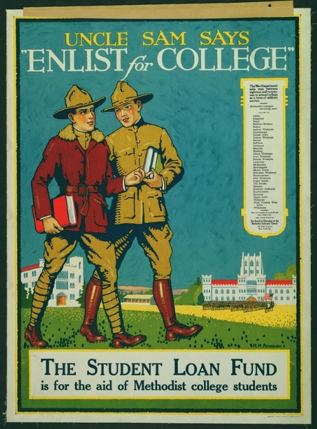 Student Loans and Fairness