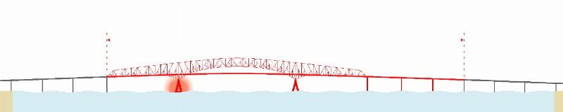 NextImg:The Bridge is out