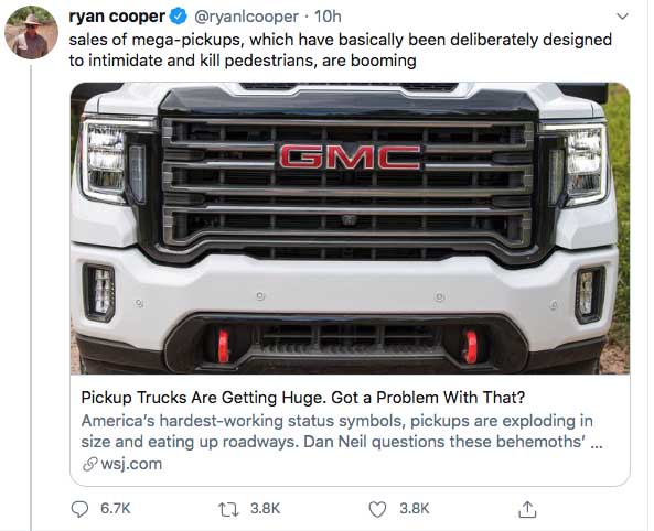 Men, hypermasculinity and car culture