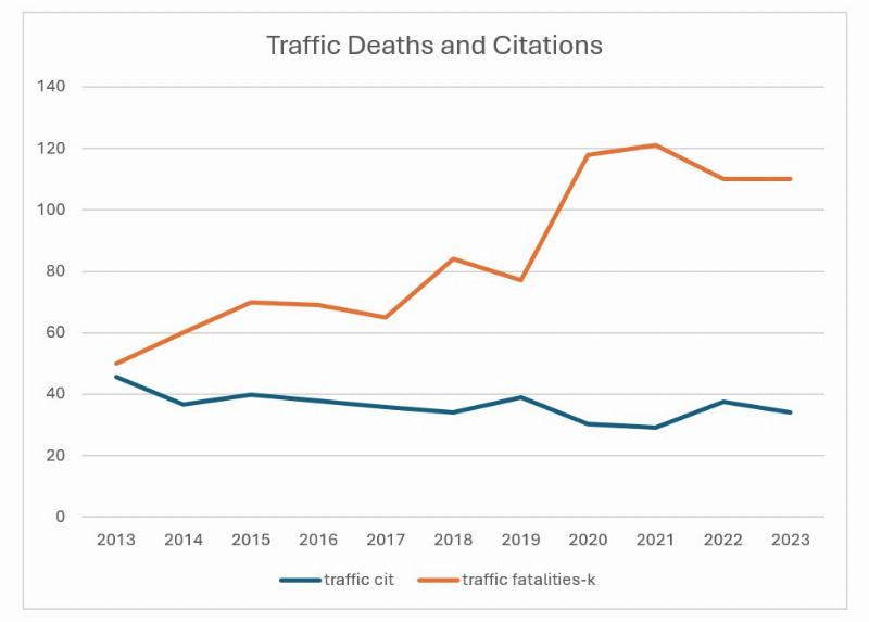NextImg:Woke policies cost lives
