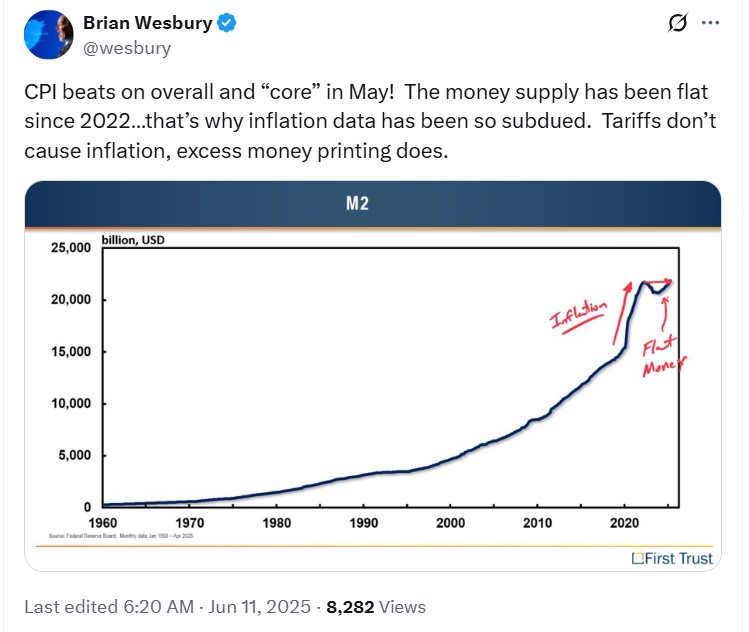 Trump’s tariff gamble pays off — without the inflation