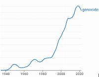 A Narrative on Experts and Genocide
