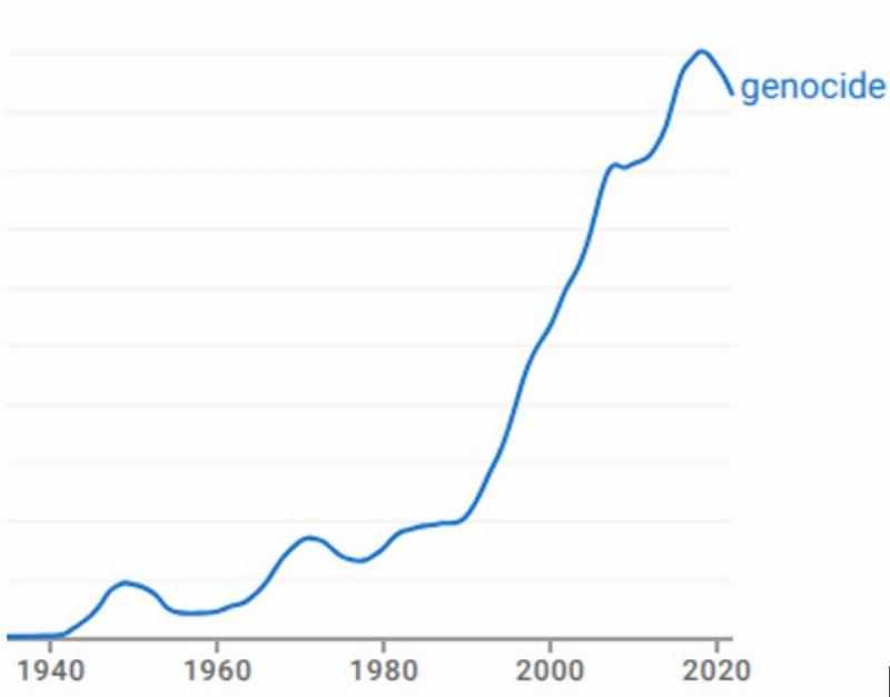 NextImg:A Narrative on Experts and Genocide