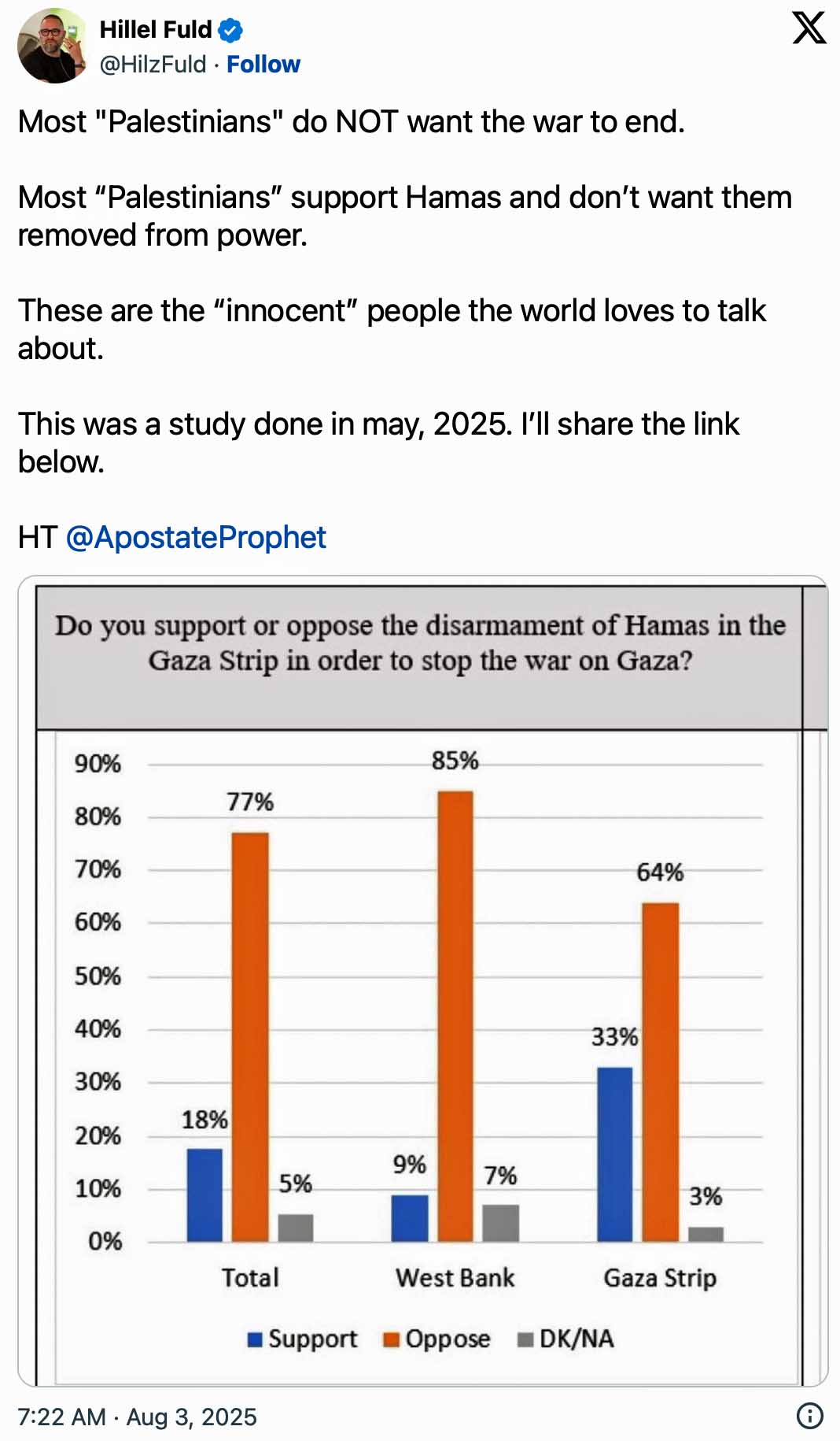 Hamas: Islamists aren't like us