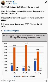 Hamas: Islamists aren't like us