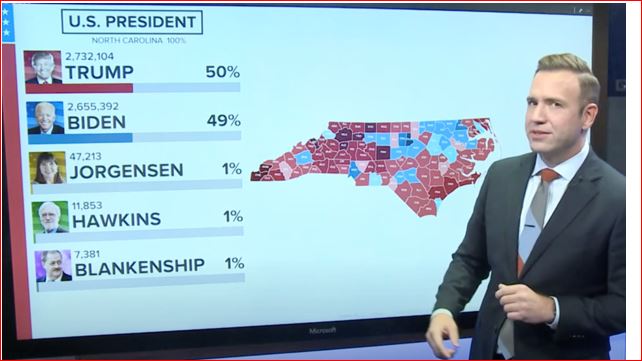 Could the Hurricane Response be Election Interference?