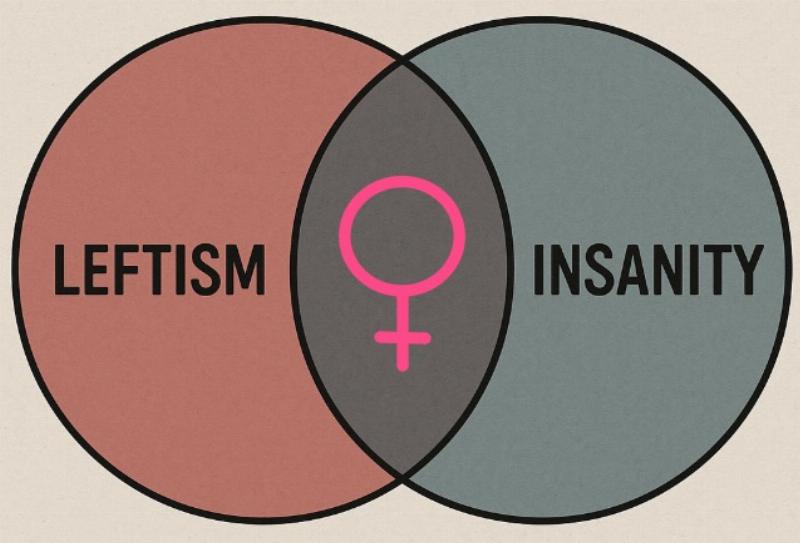 NextImg:Are they crazy? Or are they just leftist? With some women, it’s hard to tell.